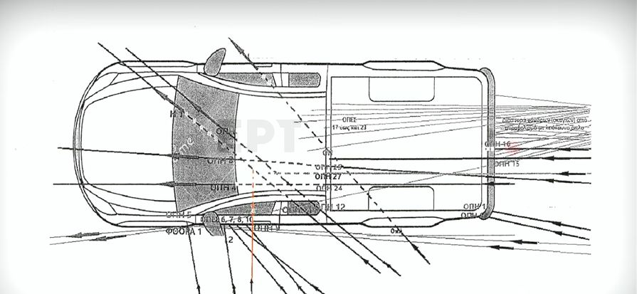 Βορίζια: Το αποκαλυπτικό διάγραμμα των πυρών στο αυτοκίνητο του Φανούρη Καργάκη – Από πού ήρθε η φονική βολή