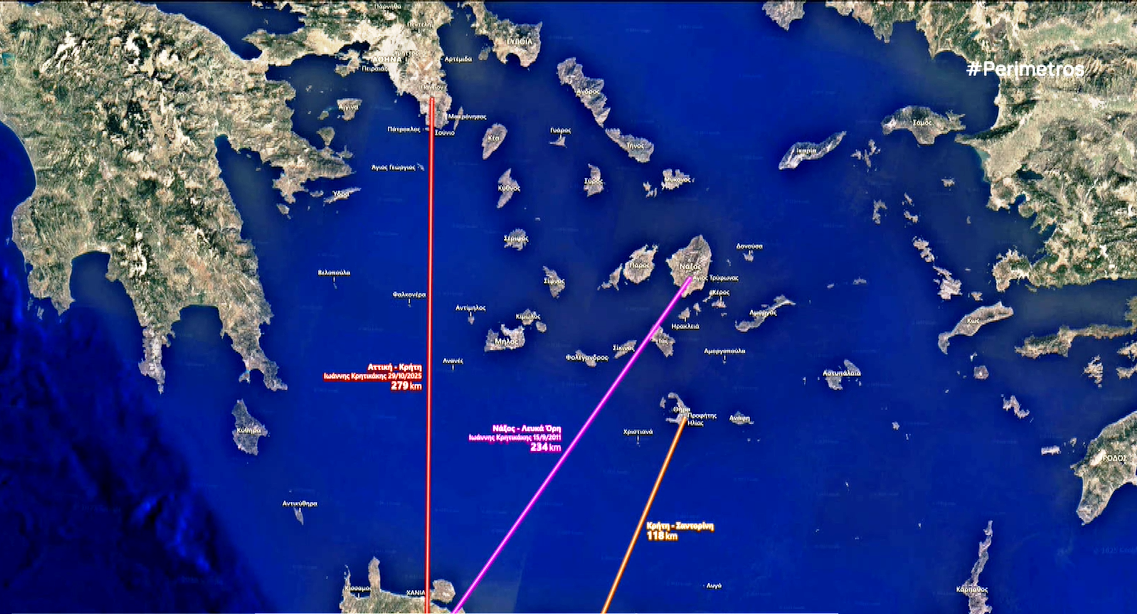 Φωτογραφίζοντας από μεγάλες αποστάσεις