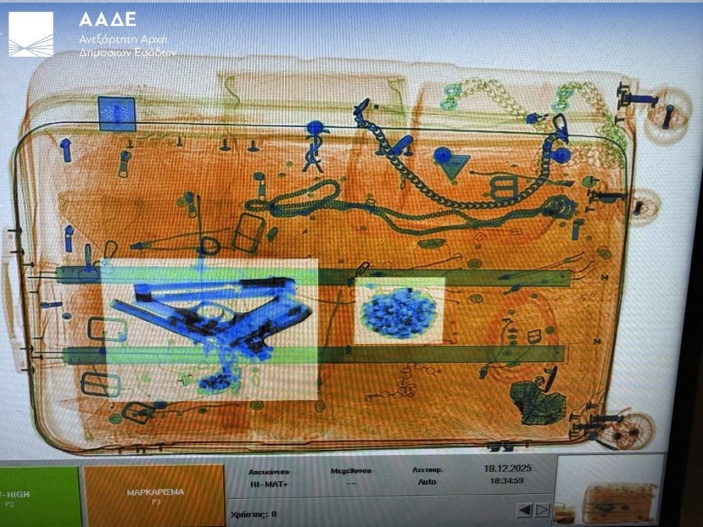 Ναρκωτικά, λαθραία τσιγάρα, αδήλωτο συνάλλαγμα σε μετρητά και ρούβλια εντόπισε η ΑΑΔΕ: Σαρωτικοί έλεγχοι με X-Ray και Έλβις