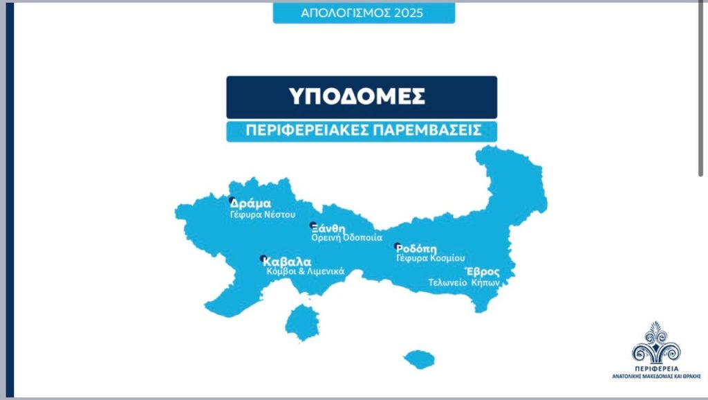 Χρ. Τοψίδης: «Χτίζουμε μια Περιφέρεια ανταγωνιστική με επίκεντρο τον άνθρωπο»