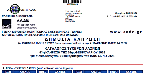 «Απλώνω Ευτυχία – Κρατάω την Ελπίδα στην Καρδιά» – Δράση κατά του παιδικού καρκίνου στη Ζάκυνθο