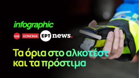 Σέρρες: Συναγερμός για την εξαφάνιση 44χρονου