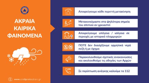Διακοπή ρεύματος στη Νέα Καλλίστη Κομοτηνής την Παρασκευή 13 Φεβρουαρίου