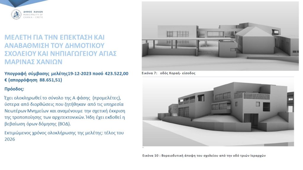 Ευρεία σύσκεψη στο Δημαρχείο Χανίων για την πορεία υλοποίησης των έργων του προγράμματος «Κρήτη 2021-2027»