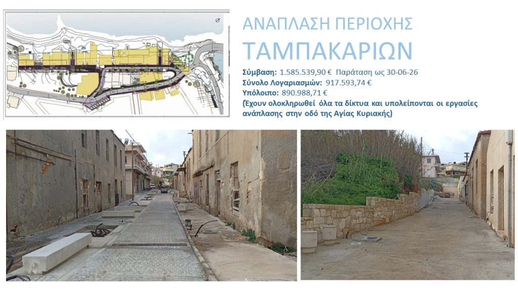 Ευρεία σύσκεψη στο Δημαρχείο Χανίων για την πορεία υλοποίησης των έργων του προγράμματος «Κρήτη 2021-2027»