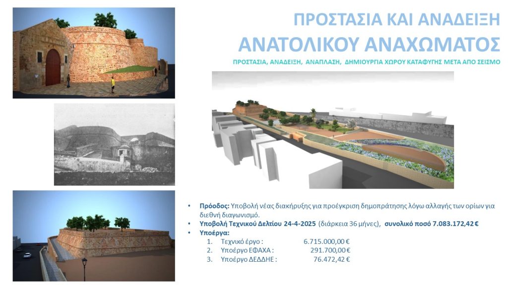 Ευρεία σύσκεψη στο Δημαρχείο Χανίων για την πορεία υλοποίησης των έργων του προγράμματος «Κρήτη 2021-2027»