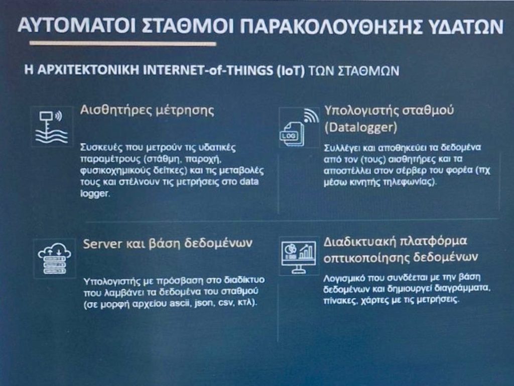 Πιλοτική δράση από Περιφέρεια και ΕΛΚΕΘΕ με 15 σταθμούς προειδοποίησης για πλημμύρες στην Κρήτη