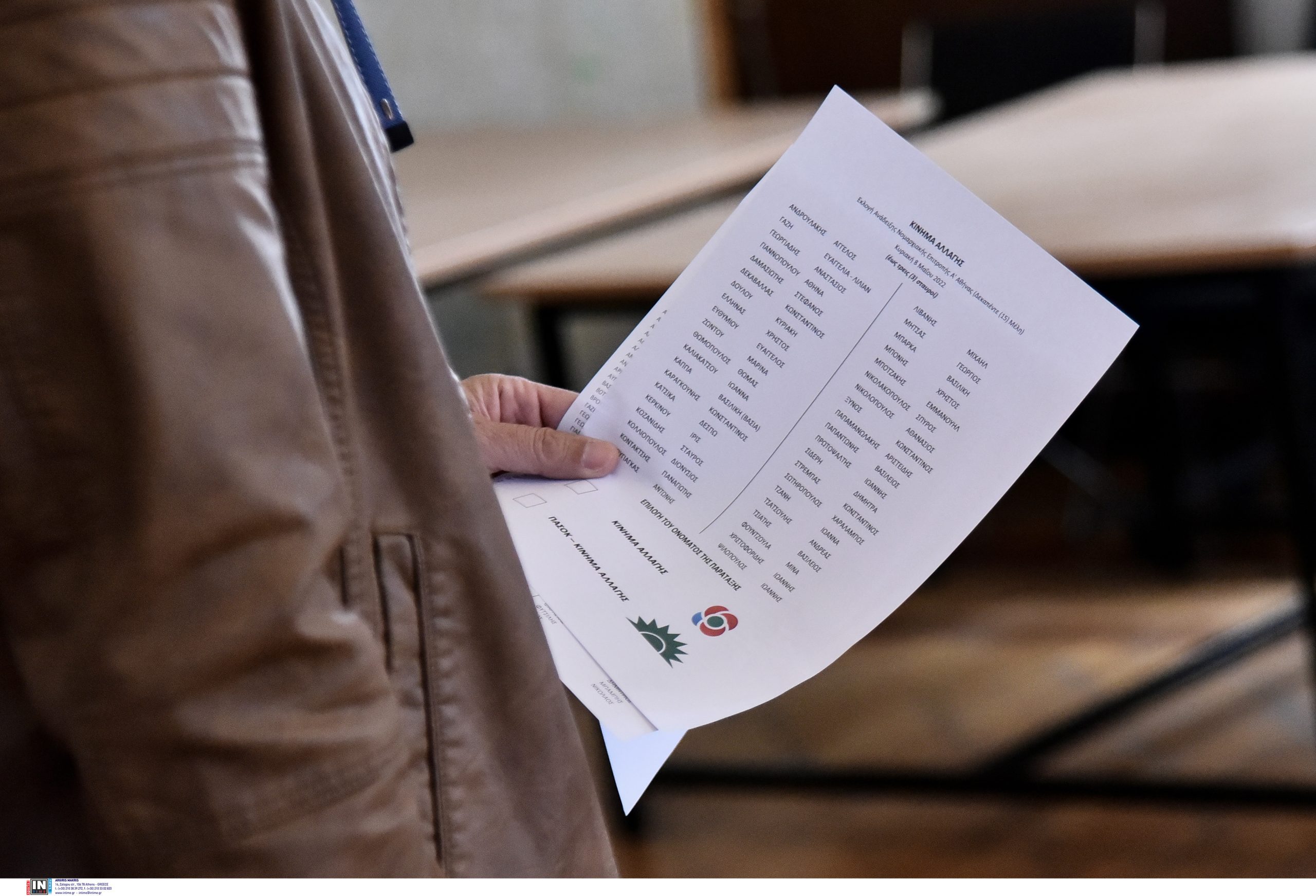 ÅÓÙÊÏÌÌÁÔÉÊÅÓ ÅÊËÏÃÅÓ ÔÏÕ ÐÁÓÏÊ - ÊÉÍÁË