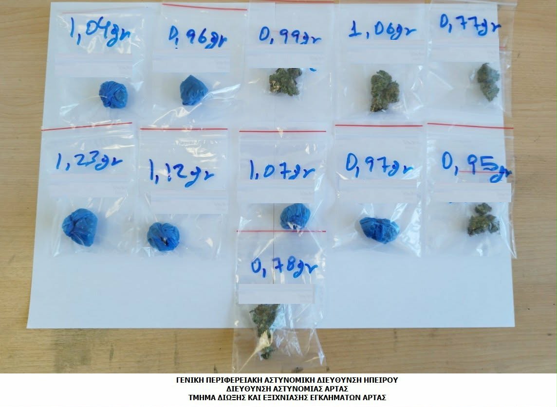 Πέντε συλλήψεις για ναρκωτικά στην Ήπειρο – Ανήλικος κατηγορείται για διακίνηση