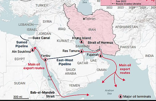 Bρετανικό πυρηνοκίνητο υποβρύχιο «έλαβε θέση» στην Αραβική Θάλασσα