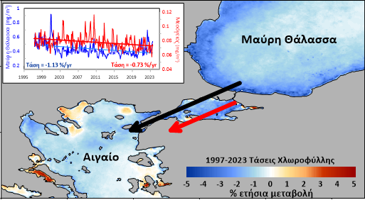 Η μεγάλη αλλαγή στο Αιγαίο που δεν φαίνεται: Τι αποκαλύπτει έρευνα Ελλήνων επιστημόνων