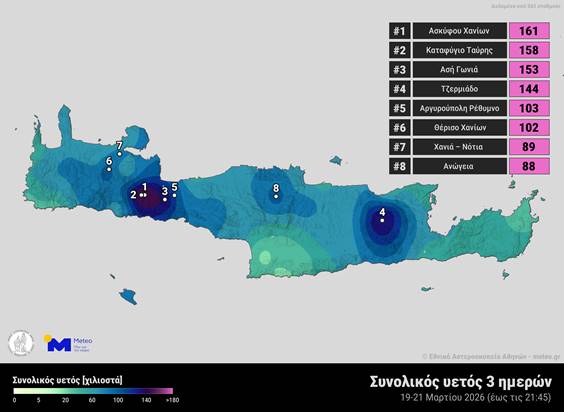 Χανιά: Σημαντικές βροχές στην Κρήτη το τριήμερο Πέμπτης Σαββάτου