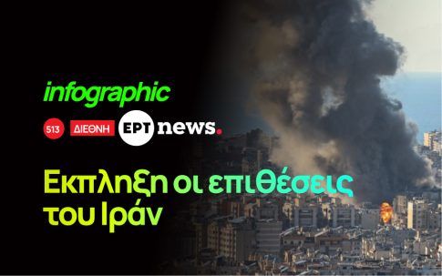 Τραμπ: Ο πόλεμος με το Ιράν μπορεί να κρατήσει ακόμη και πέντε εβδομάδες
