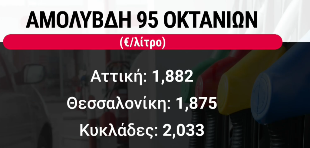 Εντατικοί έλεγχοι σε πρατήρια καυσίμων – Στα ύψη η αμόλυβδη, «πρωταθλητές» στις αυξήσεις τα νησιά