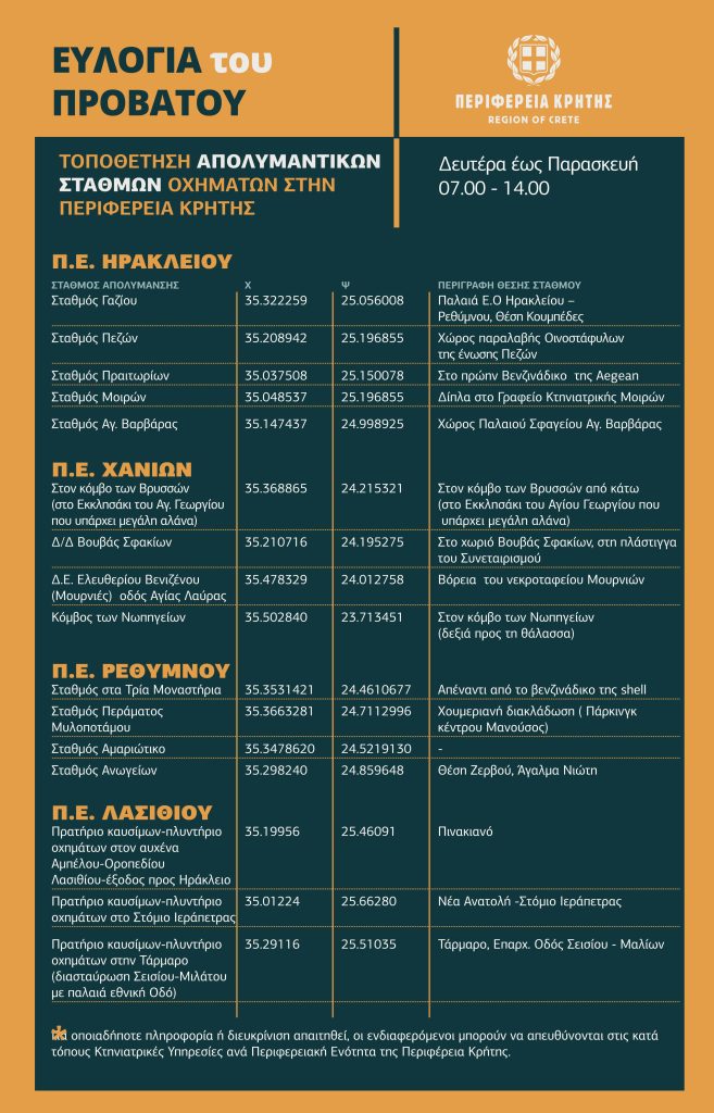 Συνεχίζονται σε 16 σταθμούς σε όλη την Κρήτη οι απολυμάνσεις για την ευλογιά του προβάτου – Νέος σημείο στα Χανιά