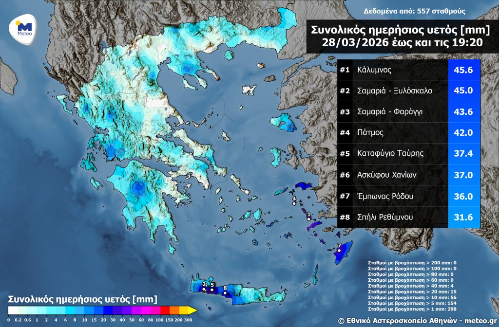 Αξιόλογες βροχοπτώσεις στην Κρήτη και στα Δωδεκάνησα το Σάββατο