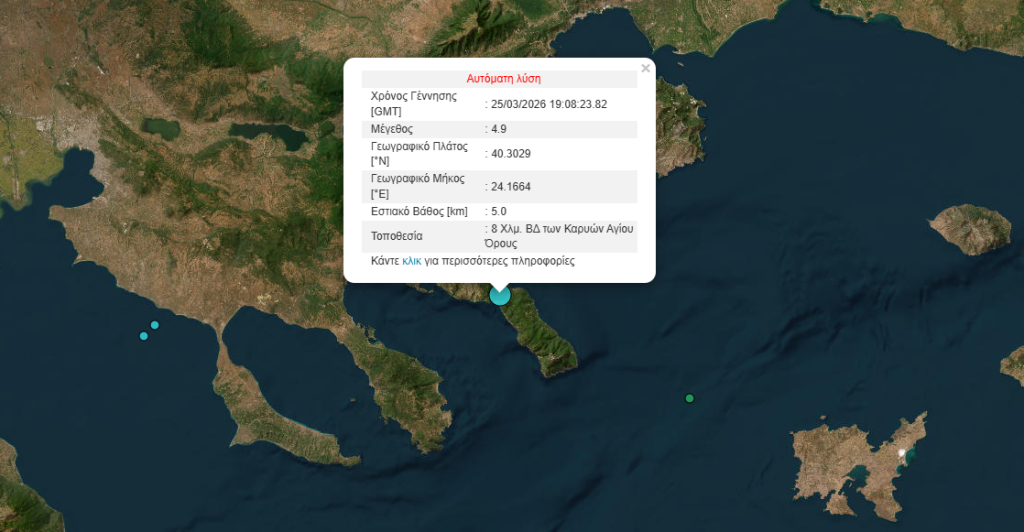 Σεισμός 4,9 Ρίχτερ στο Άγιο Όρος