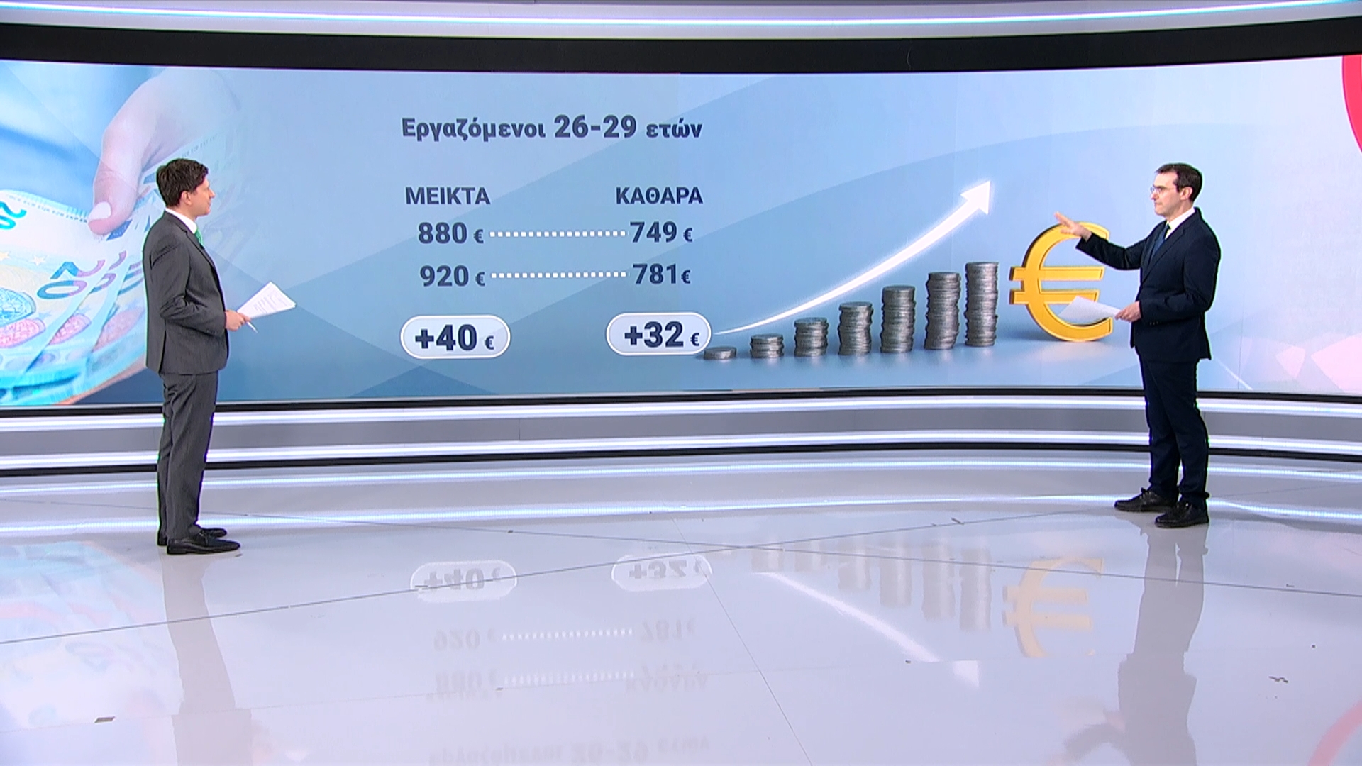 Αύξηση κατώτατου μισθού: Ποιοι ωφελούνται – Παραδείγματα από την εφαρμογή του νέου νόμου  ​