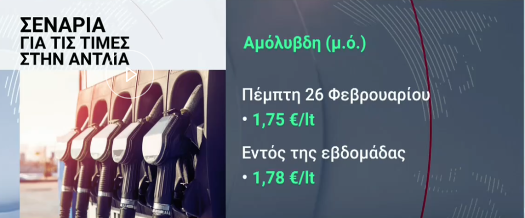 Ανησυχία για τις οικονομικές επιπτώσεις της σύρραξης στη Μέση Ανατολή – Τι εκτιμούν ειδικοί στο ΕΡΤnews για πετρέλαιο, αγορές και εφοδιαστικές αλυσίδες