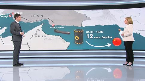 G7: Η κατάσταση στη Μέση Ανατολή δεν δικαιολογεί την άρση των κυρώσεων σε βάρος της Ρωσίας