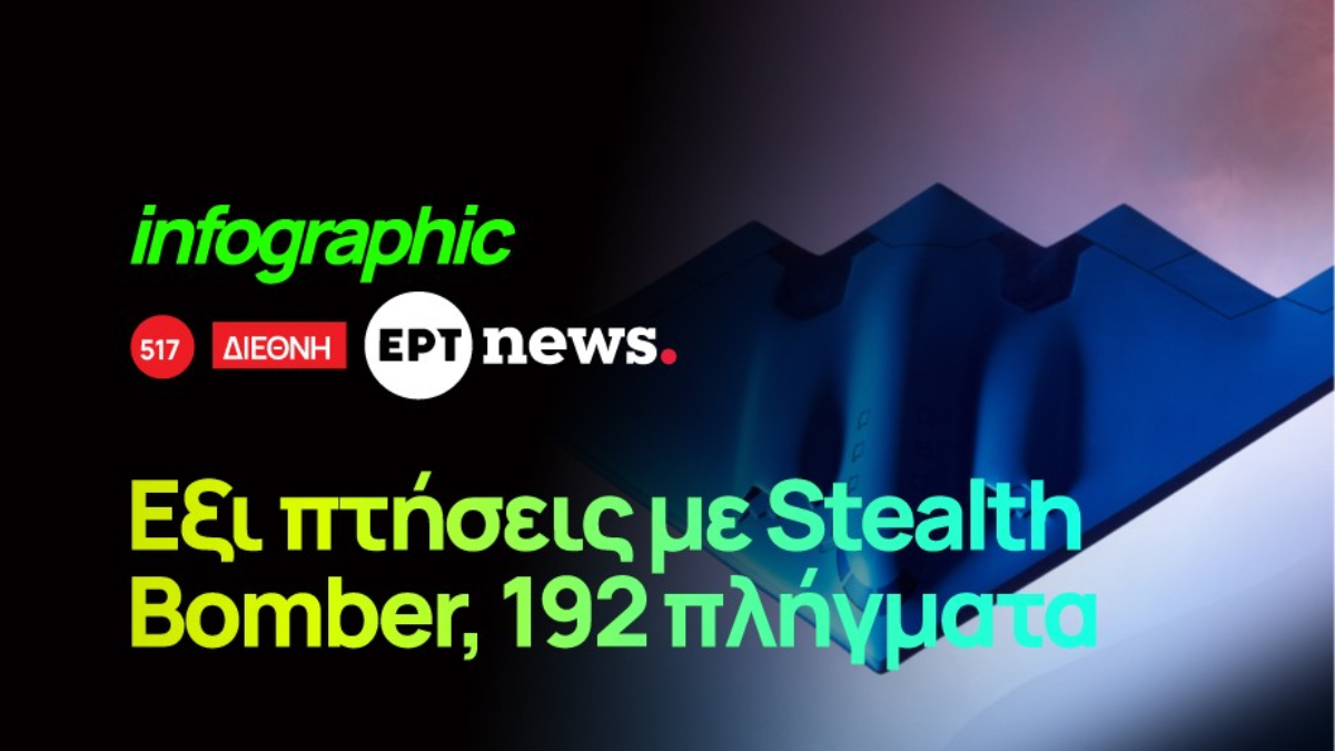 Infographic: Έξι πτήσεις με Stealth Bomber, 192 πλήγματα