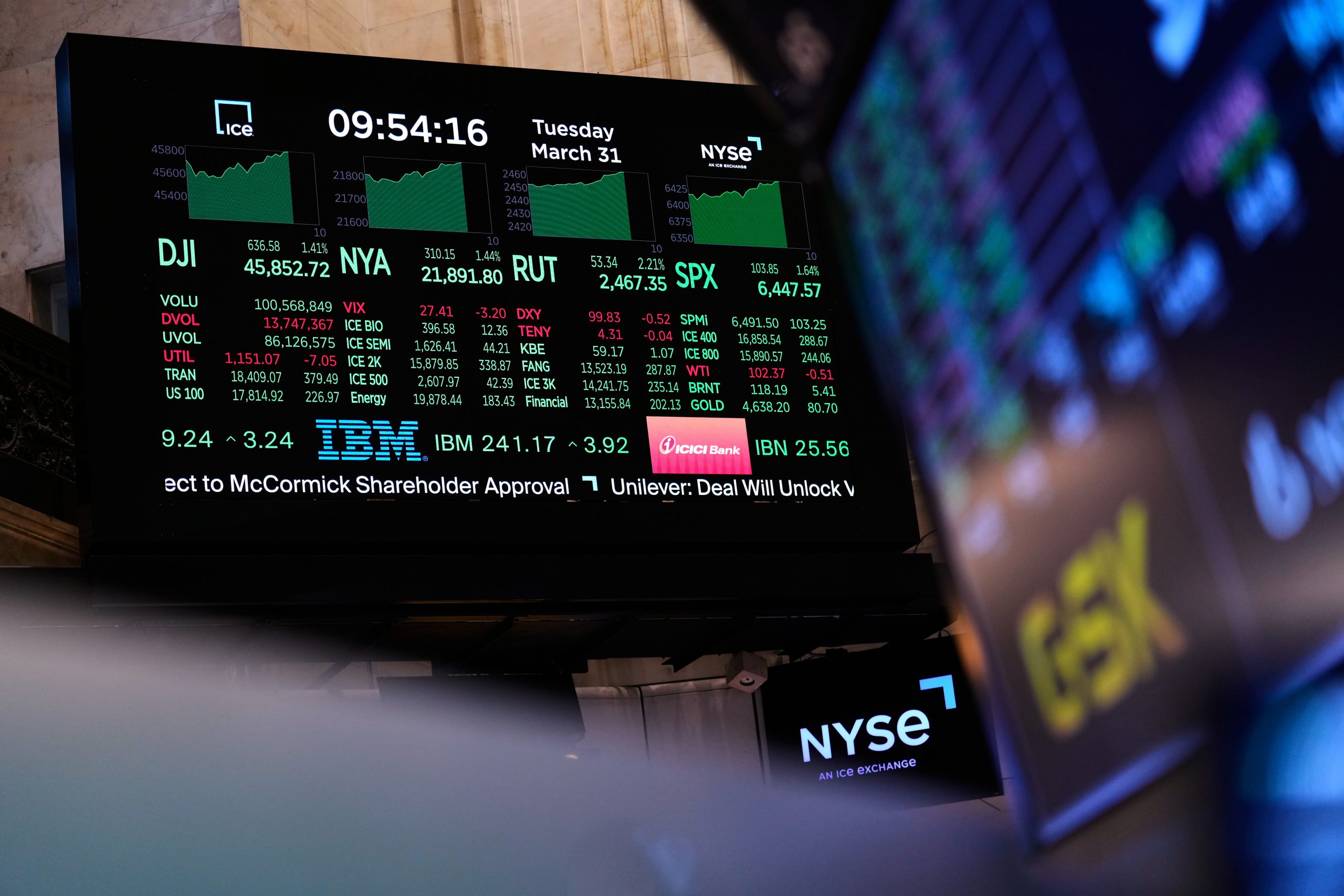 Financial Markets Wall Street