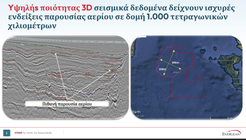 Εργασιακός γόρδιος δεσμός <br> με την τηλεκπαίδευση