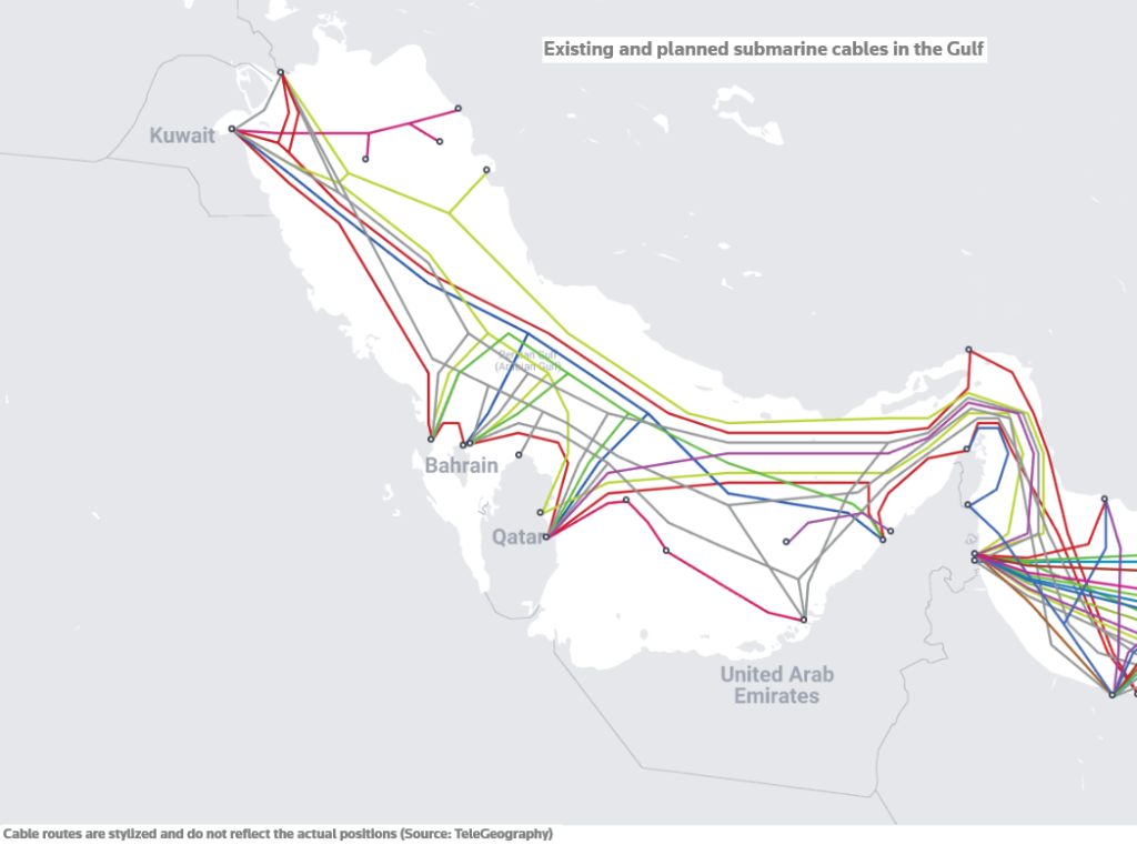 Ο πόλεμος στο Κόλπο δεν σημαίνει μόνο ενεργειακή κρίση – Ο κίνδυνος για ψηφιακή «ασφυξία»