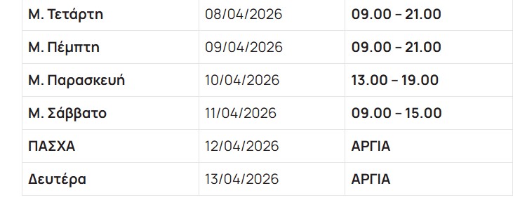 Επάρκεια αλλά και υψηλότερες τιμές στην πασχαλινή αγορά – Μέχρι τη Μ. Τετάρτη το δώρο του Πάσχα