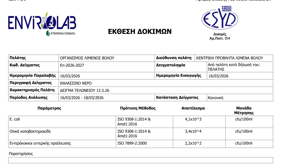 Πενταπλασιασμός εντερόκοκκων στο λιμάνι του Βόλου μετά τις καφέ κηλίδες – Αναζητείται η πηγή της μόλυνσης