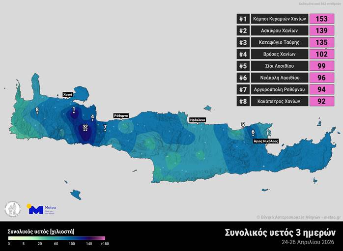 Σημαντικές βροχές στην Κρήτη το τριήμερο Παρασκευής – Κυριακής
