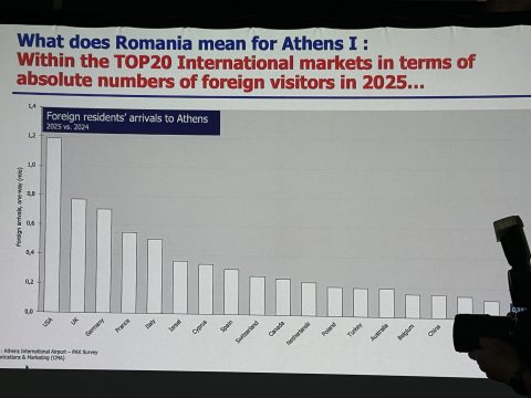 Καλαμάτα: Σε αυξημένη ετοιμότητα ο Δήμος λόγω κακοκαιρίας – Έκτακτη σύσκεψη Πολιτικής Προστασίας