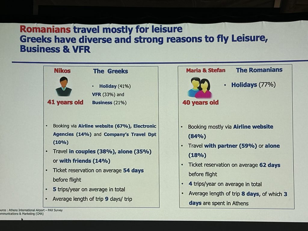 Ελλάδα–Ρουμανία: μια αναπτυξιακή αεροπορική συμμαχία με την AnimaWings