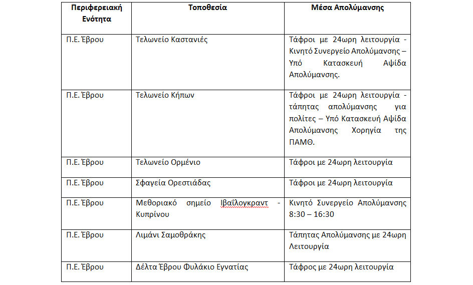 Ζωονόσοι: 29 σημεία απολύμανσης στην Ανατ. Μακεδονία – Θράκη με τη συνέργεια της ΕΛ.ΑΣ.
