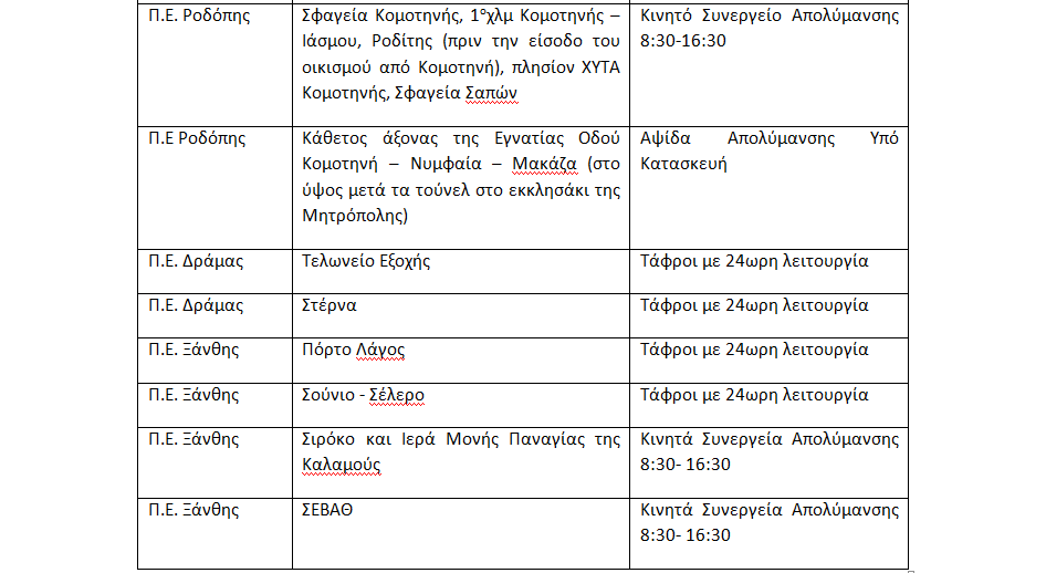 Ζωονόσοι: 29 σημεία απολύμανσης στην Ανατ. Μακεδονία – Θράκη με τη συνέργεια της ΕΛ.ΑΣ.