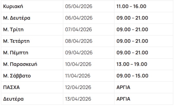 Ανοιχτά τα καταστήματα σήμερα Κυριακή των Βαΐων – Πώς θα λειτουργήσουν τη Μεγάλη Εβδομάδα