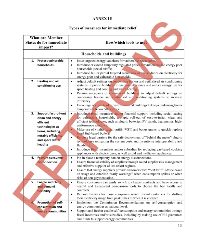 Το σχέδιο της Κομισιόν για το ενεργειακό σοκ από τη Μέση Ανατολή