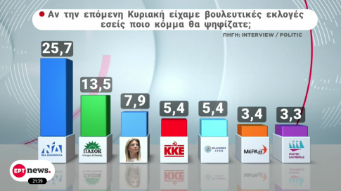 Εκδήλωση του Συλλόγου Φίλων Ennio Morricone στη Λάρισα