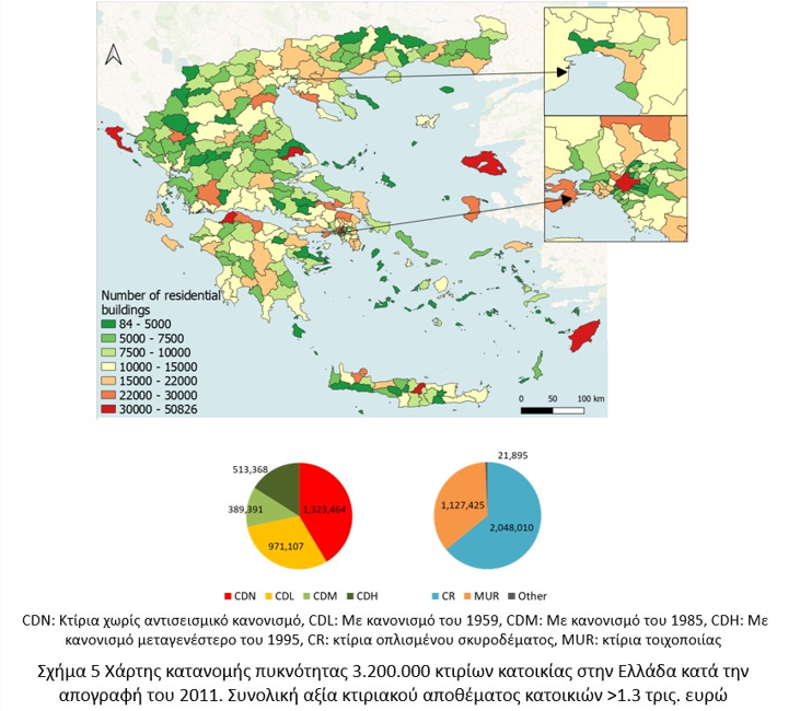 ΑΠΘ: Ο νέος σεισμικός χάρτης της Ελλάδας για τον αντισεισμικό σχεδιασμό των κατασκευών σύμφωνα με τον Ευρωκώδικα 8