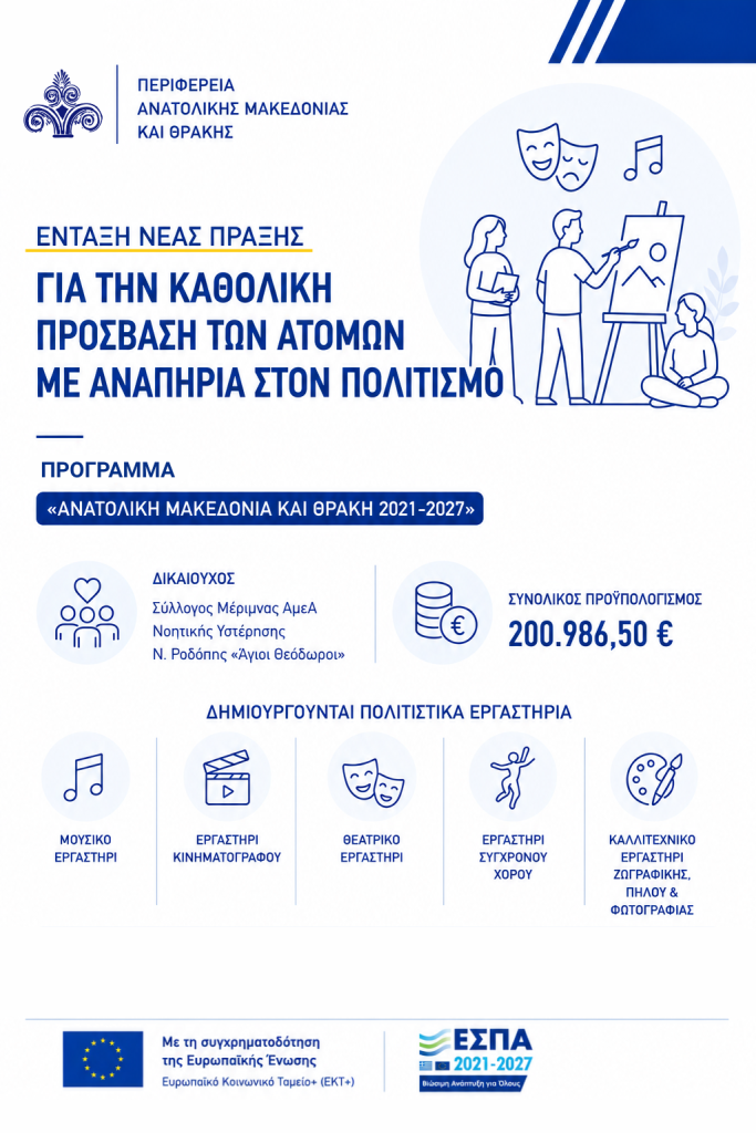 Ροδόπη: 201.000€ από το ΕΣΠΑ ΑΜ-Θ στον σύλλογο “Άγιοι Θεόδωροι” για πολιτιστικά εργαστήρια