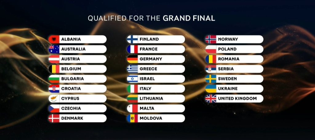 Eurovision 2026: Εξασφάλισε η Κύπρος και η Αντιγόνη με το «Jalla» το εισιτήριο για το μεγάλο τελικό – Οι 10 χώρες που προκρίθηκαν