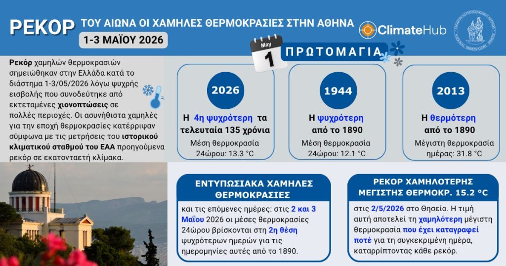 Εθνικό Αστεροσκοπείο Αθηνών: Ρεκόρ χαμηλών θερμοκρασιών στην Ελλάδα τις πρώτες μέρες του Μαΐου