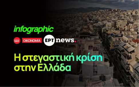 Live: «Ή υπογράφουν τη συμφωνία ή τελειώνουμε τη δουλειά» λέει ο Τραμπ για το Ιράν