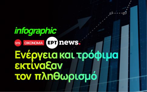 Μαθητές και μαθήτριες του 3ου Πειραματικού ΓΕΛ Κομοτηνής σύστησαν την πόλη τους σε όλη την Ελλάδα