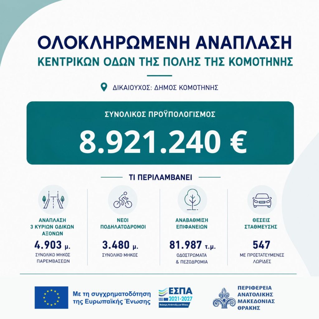 Κομοτηνή: Πάρκα για σκύλους, διαδρόμους για τζόκινγκ, ποδηλατοδρόμους, εμπλουτισμό πρασίνου, προβλέπει το έργο της ανάπλασης δέκα οδών της πόλης