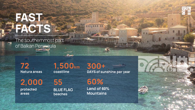 Το AdventureWEEK Peloponnese αποτελεί μέρος της συνολικής τουριστικής ανάπτυξης της Πελοποννήσου