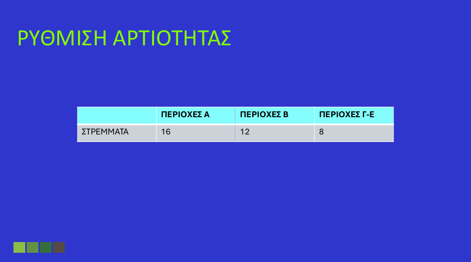 Αλλάζει ο τουριστικός χάρτης της χώρας – Όλες οι ρυθμίσεις του νέου Χωροταξικού Πλαισίου
