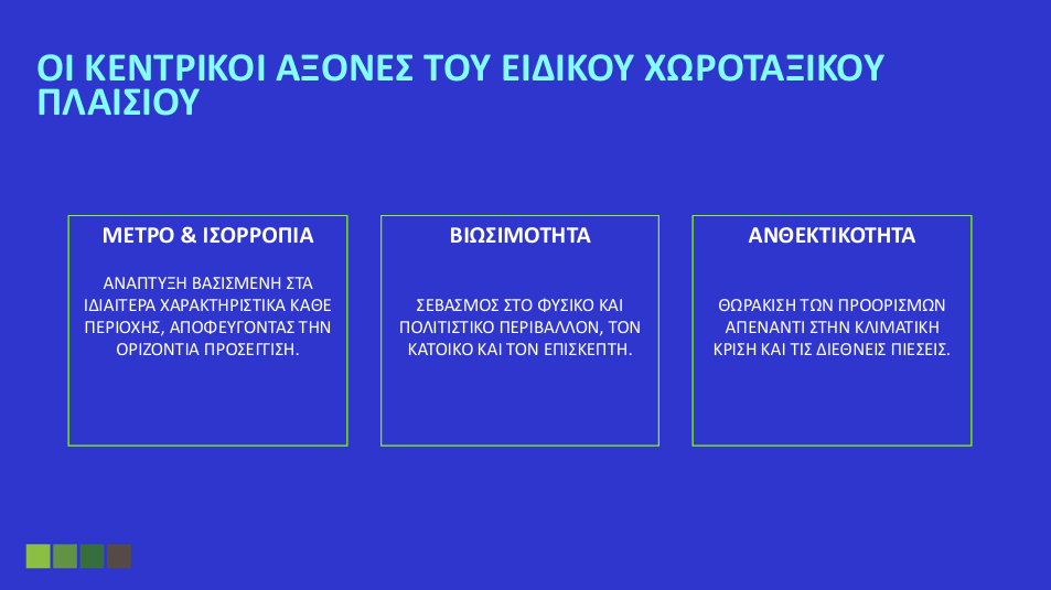 Αλλάζει ο τουριστικός χάρτης της χώρας – Όλες οι ρυθμίσεις του νέου Χωροταξικού Πλαισίου