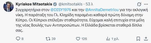 Μητσοτάκης για εκλογές στην Κύπρο: Συγχαρητήρια στον ΔΗΣΥ – Η Ελλάδα βρίσκεται σταθερά δίπλα σας