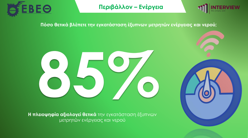 Έρευνα του ΕΒΕΘ: Ώριμοι οι Θεσσαλονικείς για τεχνολογικές λύσεις και ΤΝ, «αγκάθι» το κυκλοφοριακό